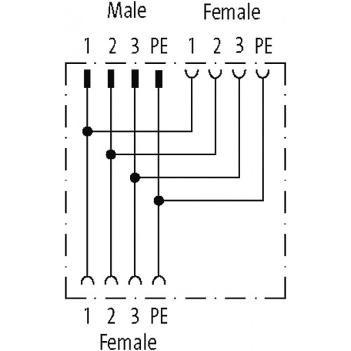 7000-P6903-0000000 h-coupler M12 Power male S-cod. / 2x female S-cod.