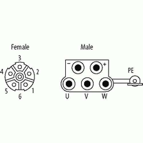 7000-PS011-8331000 M23 SERVO CABLE
