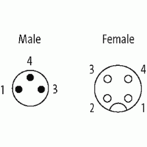 7003-88268-8280060 M8 male 0° / M8 female 0° A-cod.
