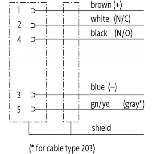 7014-13221-3482500 M12 female 0° A-cod. with cable shielded F&B