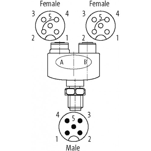 7024-41191-0000000 T-Coupler M12 male 5pol./2x female 5pol. F&B PRO