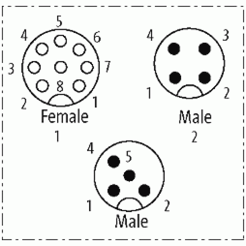 7030-42622-0000000 T-coupler M12 male / M12 male+cable+M12 female