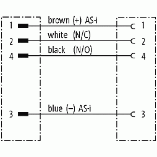 7060-40261-8620500 M12 male 90° / M12 female 90° A-cod.