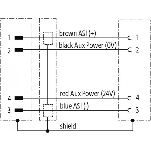 7060-40505-4940500 M12 male 0° / M12 female 0° A-cod. shielded