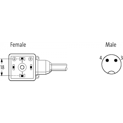 7072-40871-7540030 M12 Xtreme male 0° A-cod. / MSUD valve plug A-18mm
