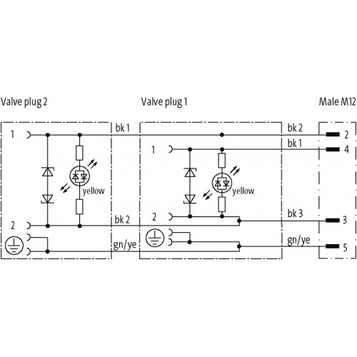 7074-41551-6370060 M12 X-treme male 90° / MSUD dbl. valve plug form A