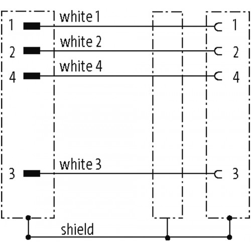 7080-40501-R130060 M12 male 0° / M12 female 0° A-cod. shielded
