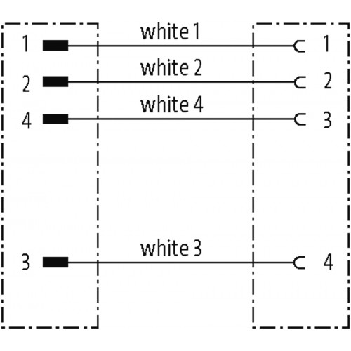 7080-88011-R030030 M8 male 0° / M8 female 0°