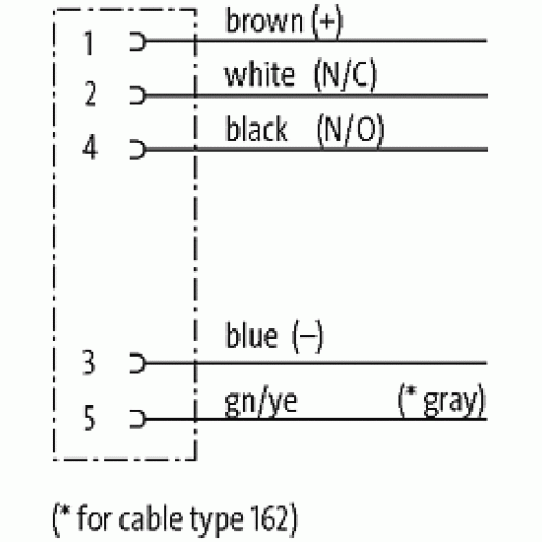 7700-12241-U050500 M12 female 0° A-cod. with cable