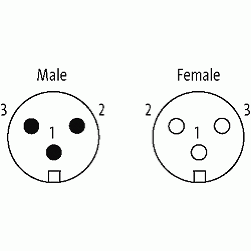 7700-A3A31-UBB0300 Mini (7/8) 3 pole, Male (Ext.) 90°/Female 90°
