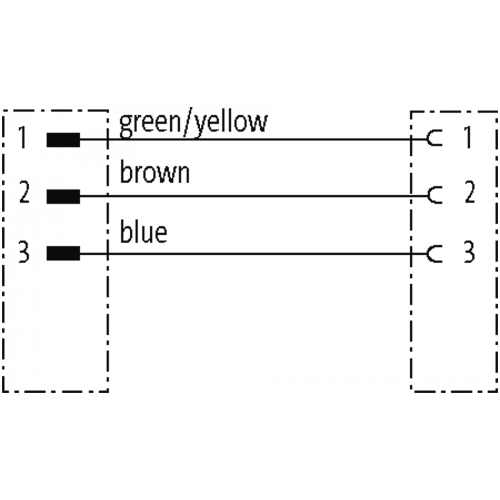 7700-A3A31-UMB1000 Mini (7/8) 3 pole, Male (Ext.) 90°/Female 90°