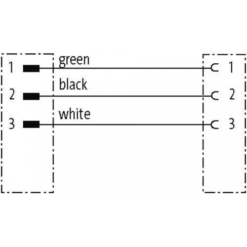 7700-A3A31-UBB0300 Mini (7/8) 3 pole, Male (Ext.) 90°/Female 90°