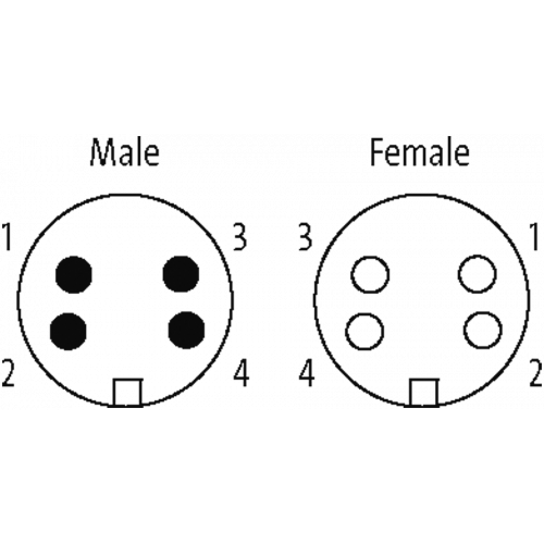7700-A4A31-UMC0150 Mini (7/8) 4 pole, Male (Ext.) 90°/Female 90°