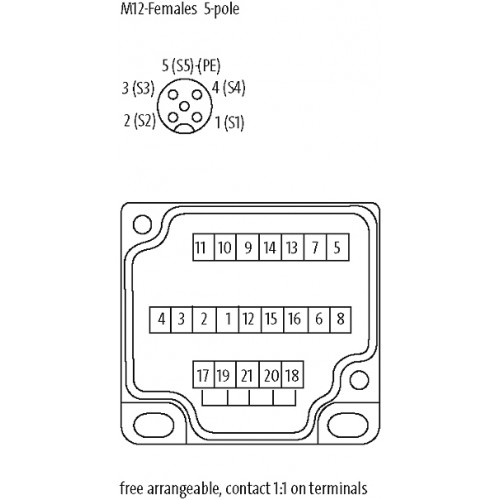 4127785 CAP BIG WITH PLUG. SCREW-TERM. 21-POLE