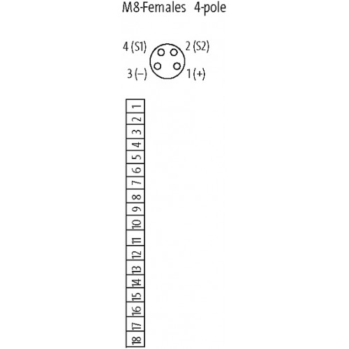 8000-80949-0000000 CAP FOR EXACT8, LONG, WITH 18-POLE SPRING-TERM.