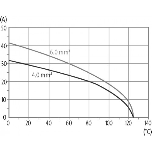 70MH-MAB1C-0040603 Male module, 4-pole, crimp t.
