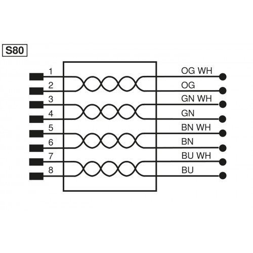 ZAS50R601 Connection Line M12 × 1; 8-pin, X-coding