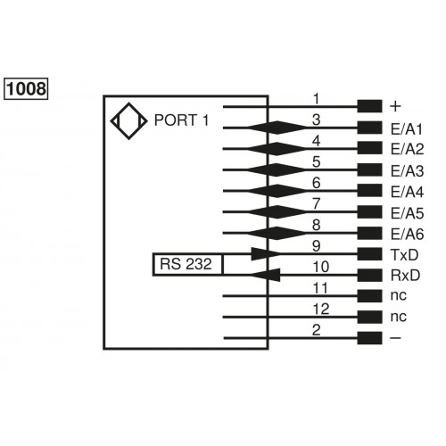 B50S112 Vision Sensor