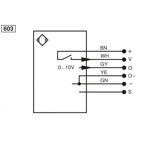 HN24MGV-P24 Reflex Sensor with Background Suppression