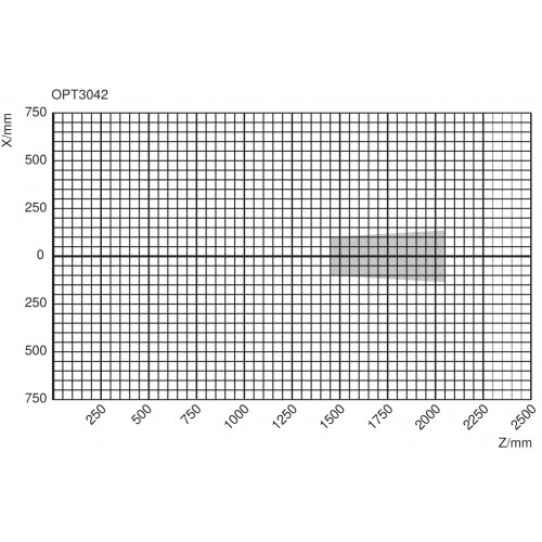 OPT3042 2D/3D Profile Sensor