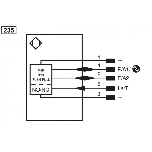 P1PY004 Laser Distance Sensor Long-Range