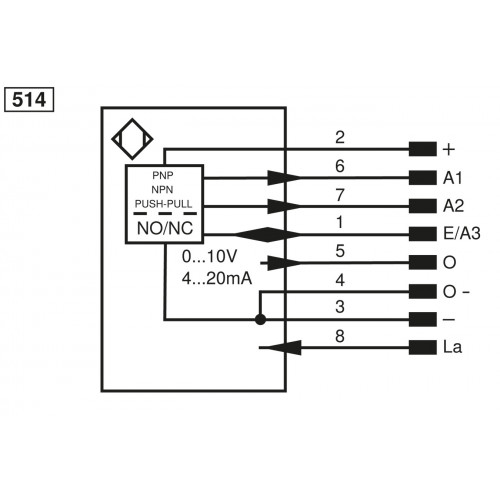 Y1TA100MHV80 Laser Distance Sensor Long-Range