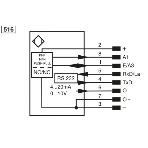 X1TA101MHT88 Laser Distance Sensor Long-Range