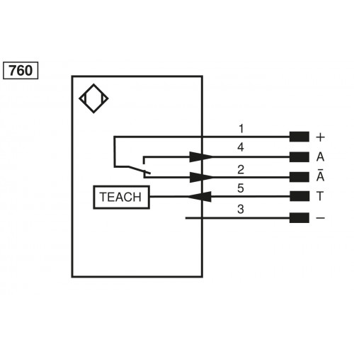 OY2TA403AT235 Laser Distance Sensor Long-Range