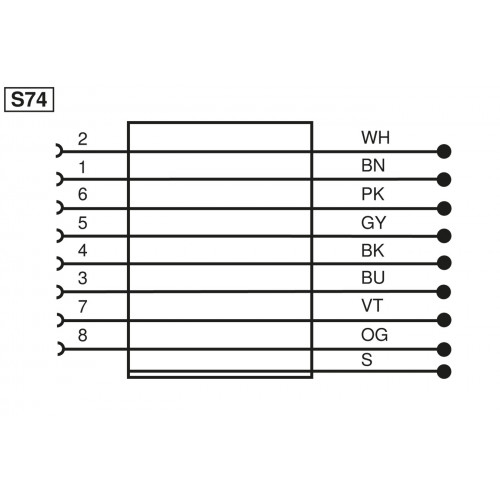 ZB1E001 Mounting Set for BB1Cxxx for Wall Mounting