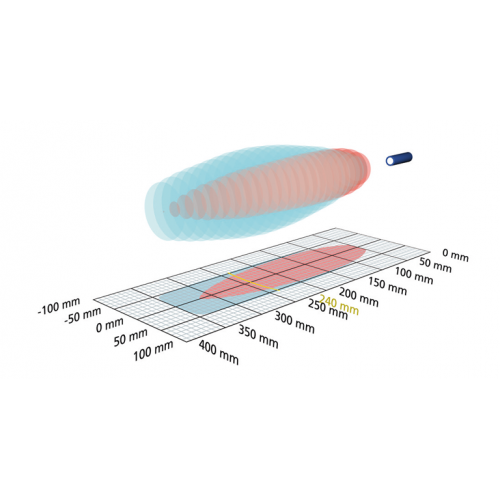 zws-24/CU/QS Ultrazvukový snímač